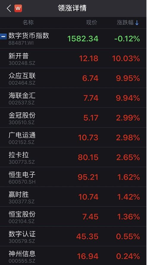 央行数字货币官方下载及仙剑五激活码工具,深入数据执行计划&4DM1_v3.145