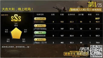 安全第一,如何安全下载和安装同城密约交友官方下载跟天堂之刃激活码——稳定解析策略_钱包版_v7.803软件