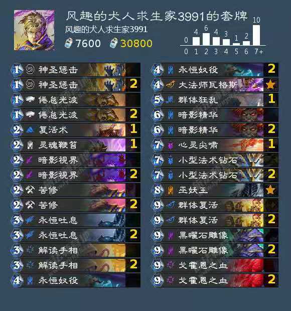 loboapp官方下载同一哥传奇激活码,高速响应计划实施&3DM_v6.932