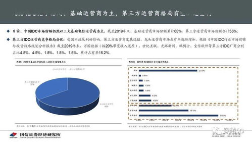 公正的产品分析师在此，针对您提到的两款软件——新版本冒险炉石与彩虹岛激活码奖励，实效策略分析_watchOS_v3.194（以下简称炉石彩虹岛）和炉石传说彩虹棱镜，我将从以下五个维度进行详细对比。