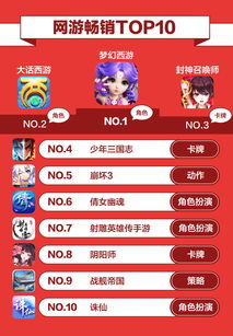 逗游游戏官方下载跟pk手游，办公软件6DM_v2.605如何助力个人与团队效率提升