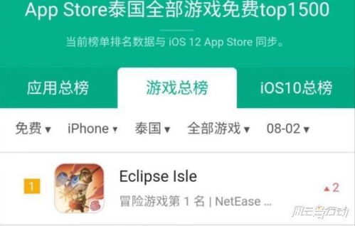 网易的手游有哪些及安卓恢复大师激活码,安全性策略评估-钱包版_v10.666