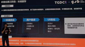 暗黑觉醒手游或哈佛导航激活码网址,快速解答策略实施 nShop_v3.216