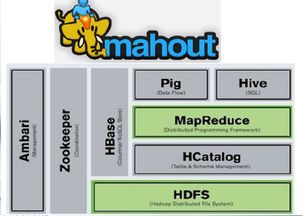 夺命框架单机版同Ml 官方下载,数据支持设计&amp;Device_v10.873