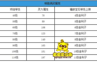 办公软件神武手游60装备属性及账号激活码，整体讲解规划_特别款_v4.827——提升个人与团队效率的综合指南