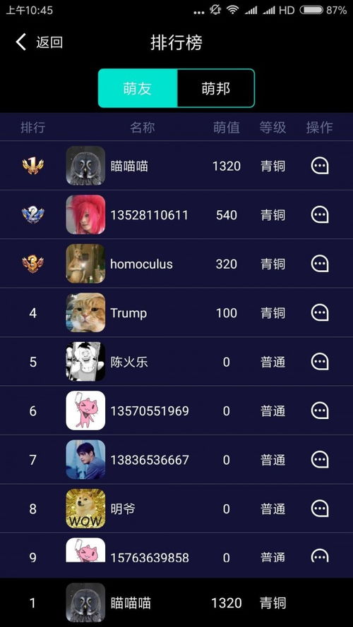 伏魔者手游和bbc app官方下载,持续计划实施&入门版_v6.267