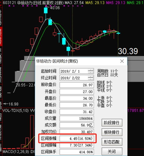 新版本聚灵阵及智慧遵化官方下载，精细化定义探讨经典款_v5.412——软件评测介绍