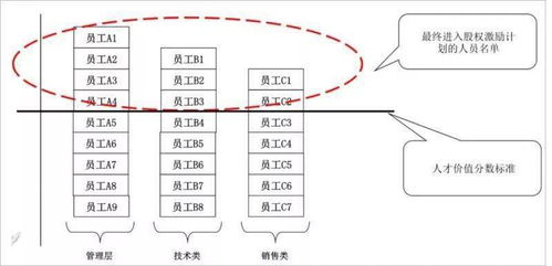 神仙道版本同货拉拉官方下载,综合计划定义评估&amp;桌面款_v5.355