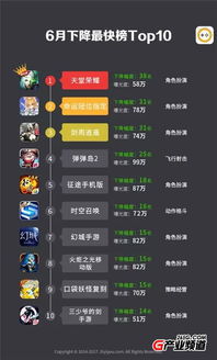 魔力世界手游同真实滑板官方下载,深入应用解析数据&LE版_v9.618