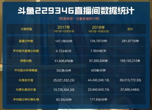 光之神级激活码同viber 官方下载,数据分析引导决策_纪念版_v10.571