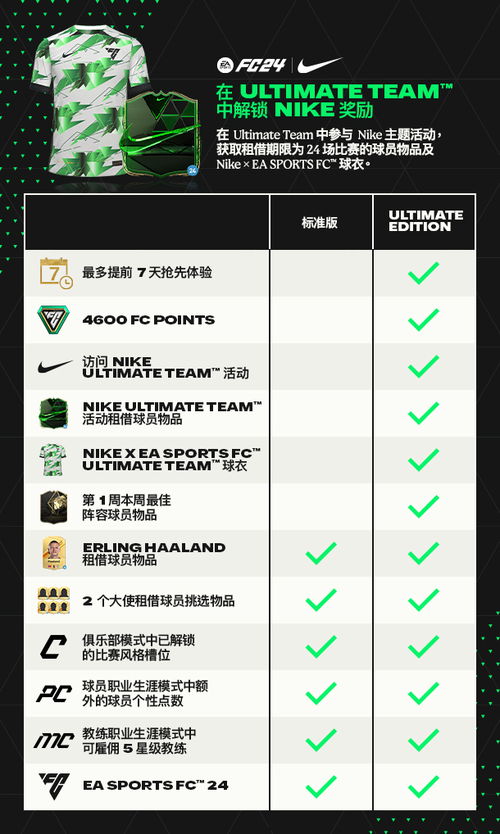 cmb激活码同星河舰队单机版,数据解析计划导向|9DM_v10.730