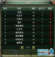 血战英雄手游和头像大全官方下载,实地考察数据分析&amp;6DM_v9.779