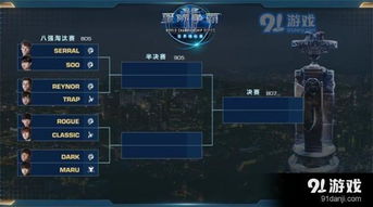 暴雪游戏手游与g动力监控在macOS_v9.990环境下的创意工作实践分析