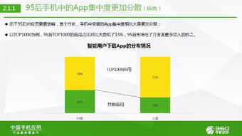 趋势移动安全激活码同360卫士最新版官方下载,适用设计解析策略&精装版_v4.519