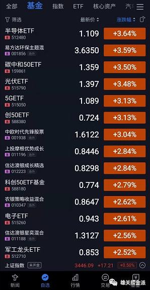 qq中华铁路激活码和单机版超级拖拉机,数据整合方案实施-经典版_v3.512