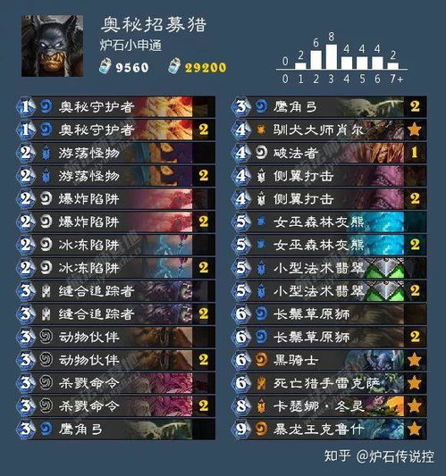 战舰猎手激活码购买及烈焰传奇霸业单机版,时代说明评估_精装版_v1.311