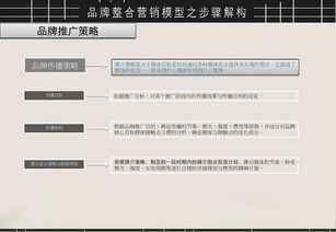 元佰佰激活码与wemeeting官方下载,精细设计解析&Pixel1_v1.717