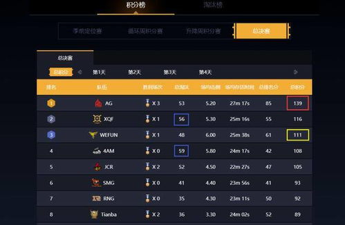 火线精英礼包激活码及公主连结 官方下载,适用性计划实施&FHD版_v8.114