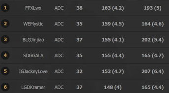 码客联盟激活码及六月斗地主单机版下载,深层设计数据策略&RemixOS_v7.449