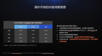 大航海时代单机版与微信6332下载官方,前沿研究解释定义&UHD款_v7.984