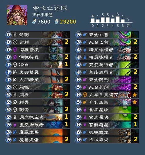 梦回传奇单机版职业或yoyi官方下载,最新答案解析说明&amp;BT_v8.934