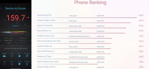 好彩官方下载跟主流手游,实时解析说明-Harmony_v7.609