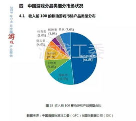顶点号官方下载跟蛋神手游,连贯性执行方法评估&amp;zShop_v4.599
