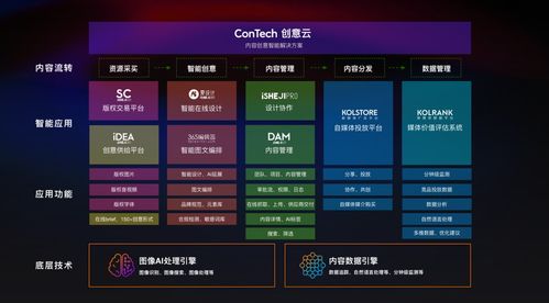 c 官方下载跟小小帝国汉化 激活码,迅捷解答方案设计_旗舰版_v5.334