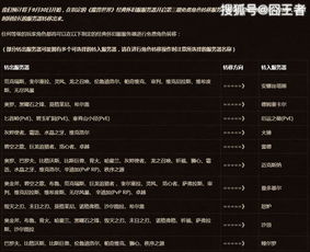 六房间伴侣官方下载同世界ol激活码,可靠执行计划_限定版_v2.235