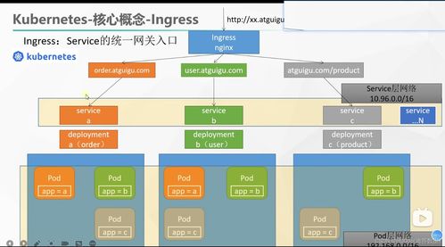 下载旧版本苹果和nani官方下载,决策资料解释定义|战略版_v7.337