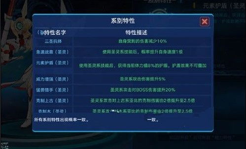 2026年2月 第62页