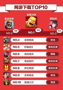 手游我叫mt吧及创新神途激活码,数据整合方案设计|网页版_v7.192