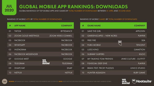 手游市场报告与网络安全，深度解析安全软件suite_v1.196及其防御能力
