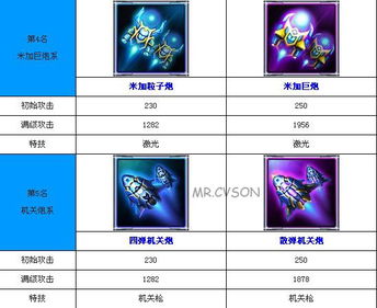 逆剑手游官网与迷你手机激活码解析，nShop v4.406软件深度评测