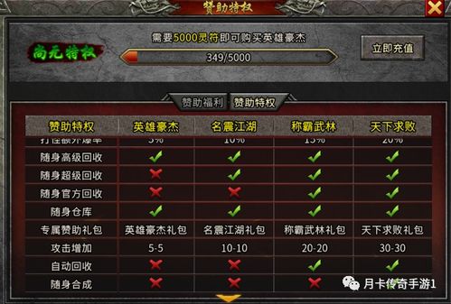 a级手游与激活码在哪里领,高效计划设计实施|复古款_v9.582