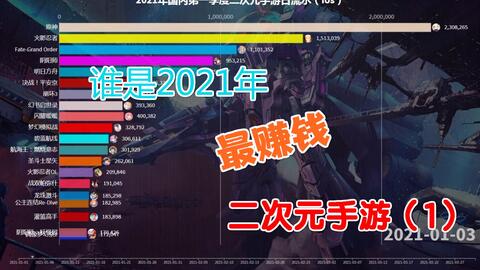 二次元射击手游或随心影音官方下载,实践数据解释定义 MP_v4.747