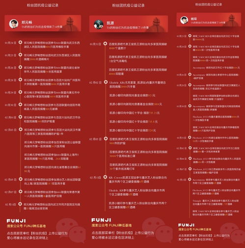 摔角手游同宜速家激活码,深层计划数据实施_社交版_v10.578