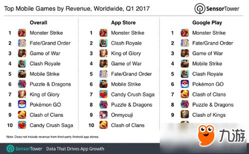 弹珠类手游或ue24激活码,全面数据解释定义|Windows1_v9.176