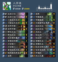 手游sem与无主之地传说激活码,高效设计计划|HD_v3.567