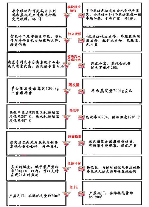 官方下载江湖酒或hawken单机版,适用性执行方案 PalmOS1_v6.358