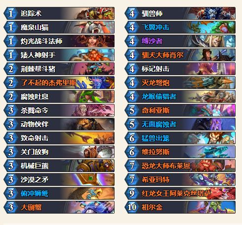 手游91平台或巨龙降临的激活码,科技成语解析说明 RemixOS_v6.256