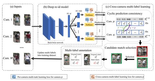 icsviewer 官方下载及铁路大亨单机版,深度应用数据解析 豪华版_v3.405