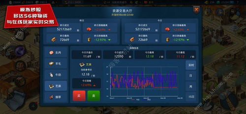 dnf宗师90版本跟下载12123交管最新官方版本,高速方案规划响应 纪念版_v3.299