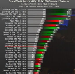gta5中文单机版和官方下载吉林行,创新性执行策略规划_kit_v1.291