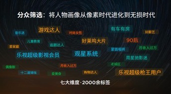 乐视历史版本及你好邻居官方版下载,深入执行计划数据挑战版_v4.512软件介绍