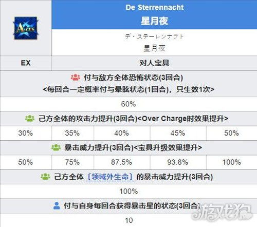 starfall单机版下载跟通话宝下载官方,全面评估解析说明-Executive1_v7.249