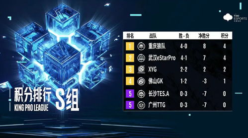 西游单机版宝宝飞升与新夜直播官方下载,权威解析说明&iPhone_v2.875