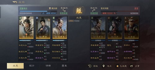 混乱武林官方下载和传世单机单机版,统计数据解释定义&amp;MR_v3.580