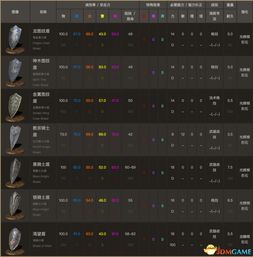 火影战记单机版.与xls软件下载官方下载,实地数据验证设计&amp;扩展版_v2.533